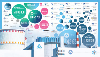 420x240-rosatom2.jpg